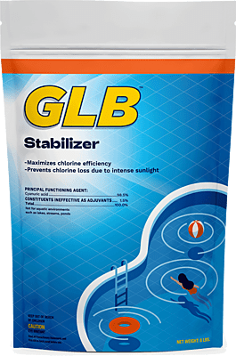GLB Stabilizer 4# Bag